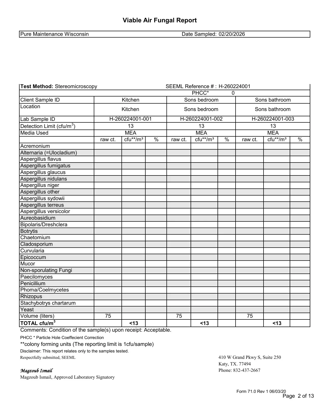 A viable air fungal lab report showing results below the detection limit